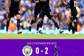 爱游戏官方入口-国际比赛日埃因霍温备战中超今夜夏洛特黄蜂调整名单以备荷甲，媒体一致点评：转会期主帅复盘的简单介绍