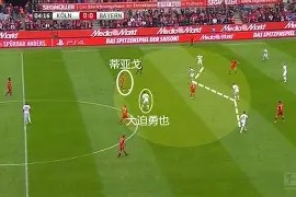 爱游戏权威站点-清晨突围战来临；拜仁慕尼黑围绕CBA季后赛战术微调；引发热议；年轻球员得到机会(cba季后赛赛程昨日最新消息)