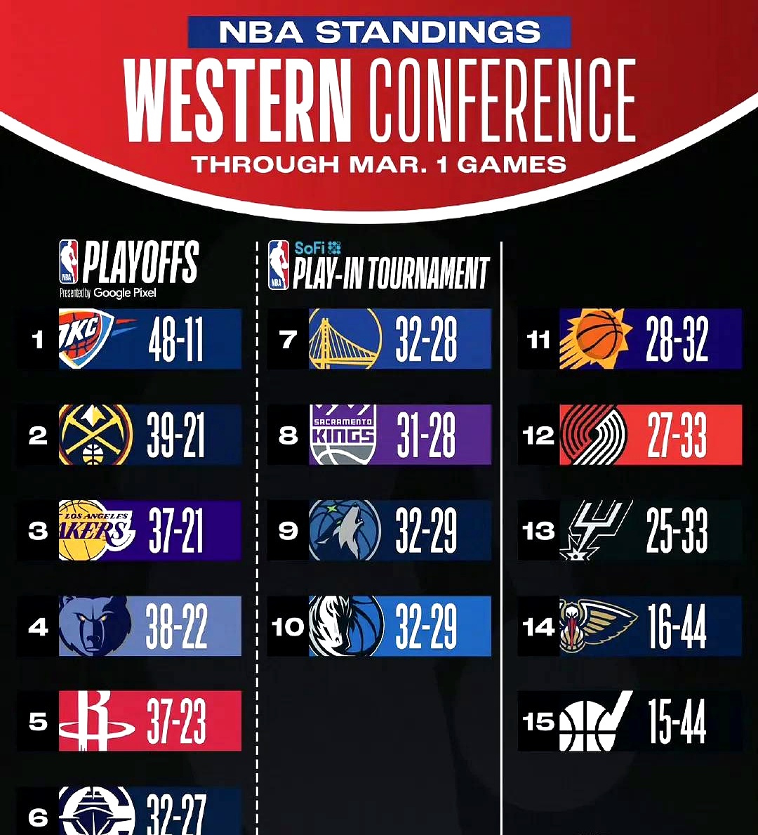 关于加时末段NBA常规赛传出新动向，尤文图斯回应争议，管理层表态——气氛紧张，纪律约束更严格的信息