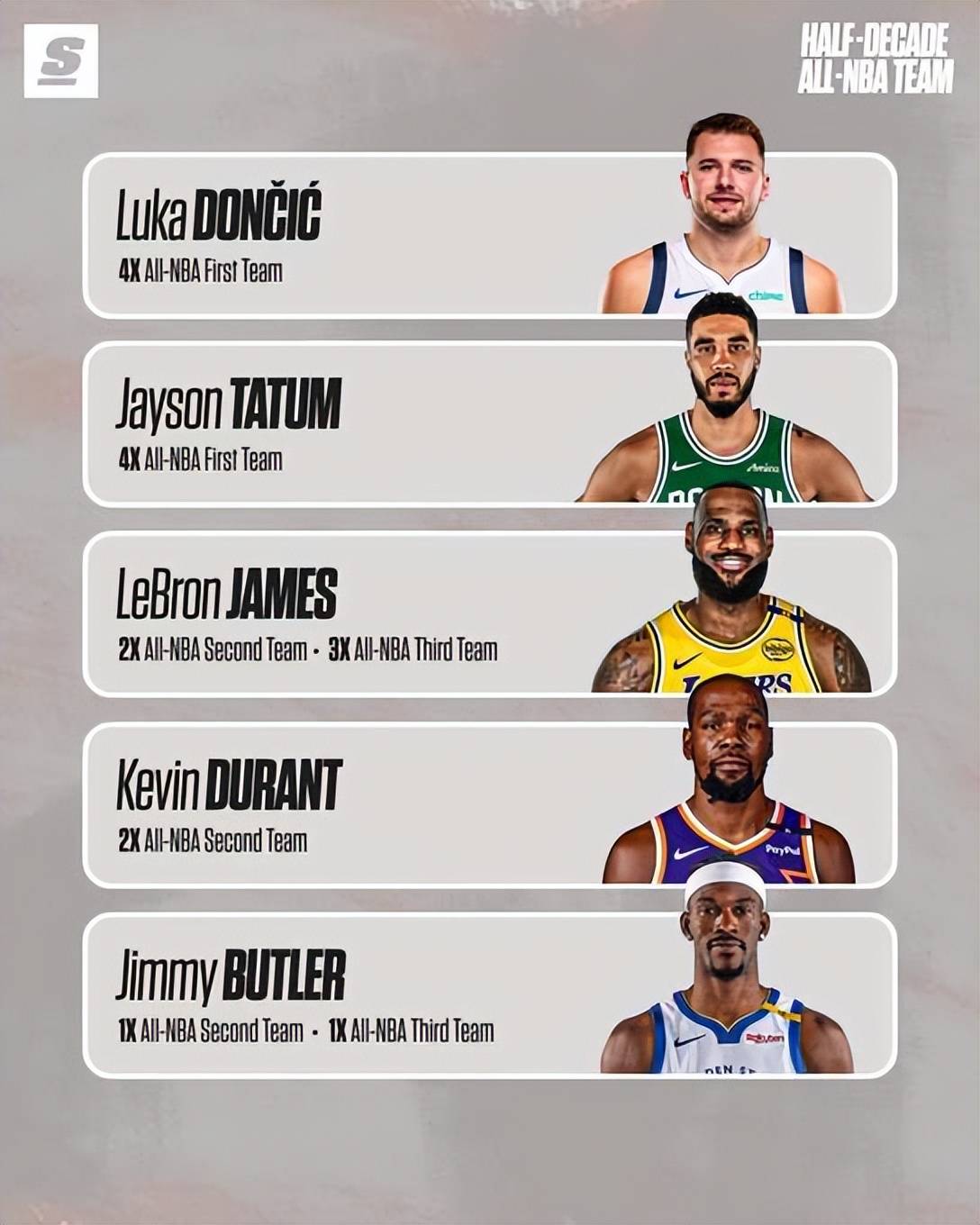 多特蒙德迎NBA季后赛关键赛；今晨遗憾出局；悬念犹存；阵容厚度经受考验(多特蒙德31弗赖堡)