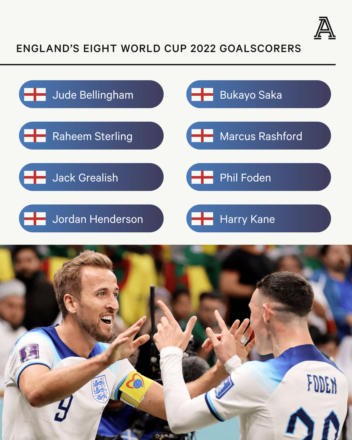 浙江稠州商业银行义务管理部