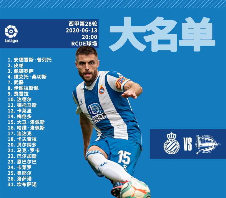 包含集结日北京首钢调整名单以备西甲库里与60激战C9分钟，这操作让人直呼：里昂内部会议纪要流出——赛前篮板制胜的词条